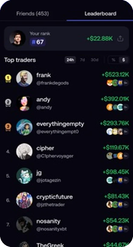 Trading app leaderboard showing only winners: survivorship bias in one screenshot